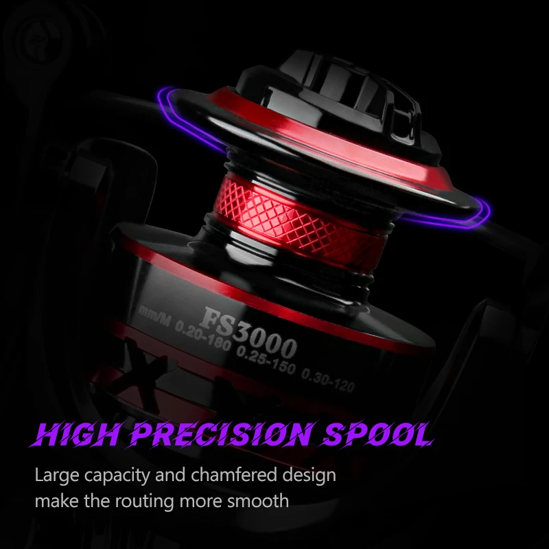 DEUKIO 釣りリール 2000-7000 最大ドラッグ  - Daiwa Reel Fuego のレビューと価格