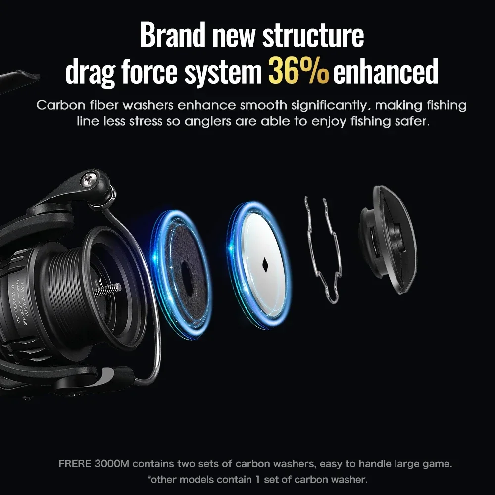 TSURINOYA ウルトラライトスピニングフィッシングリー - Daiwa Reel Fuego のレビューと価格